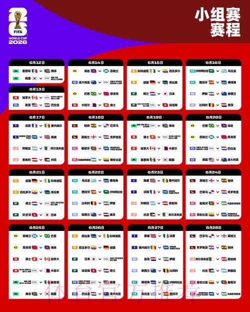 世界杯完整赛程规则