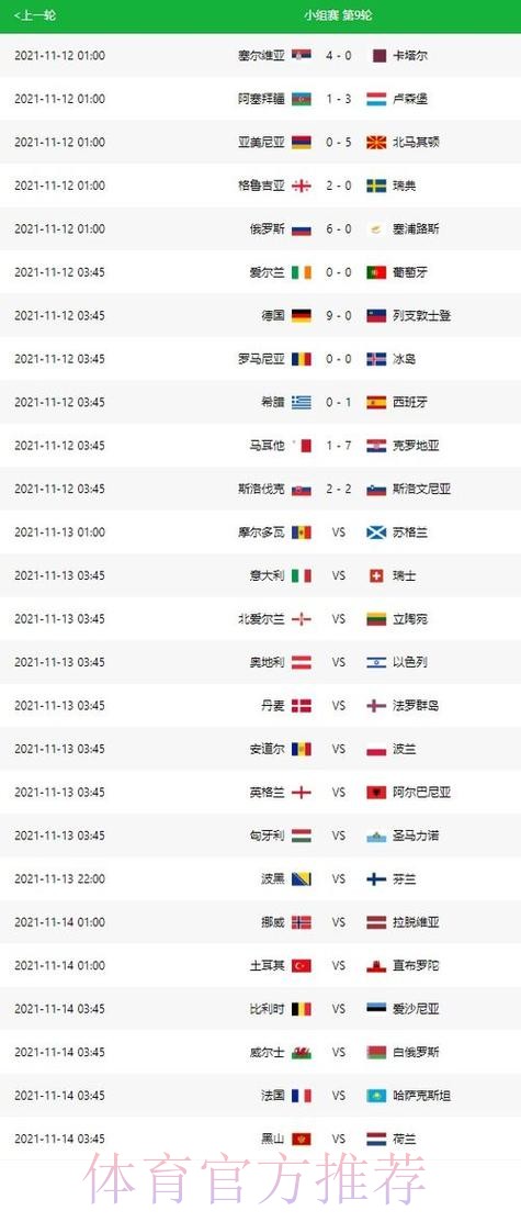 世界杯实时比分完整版