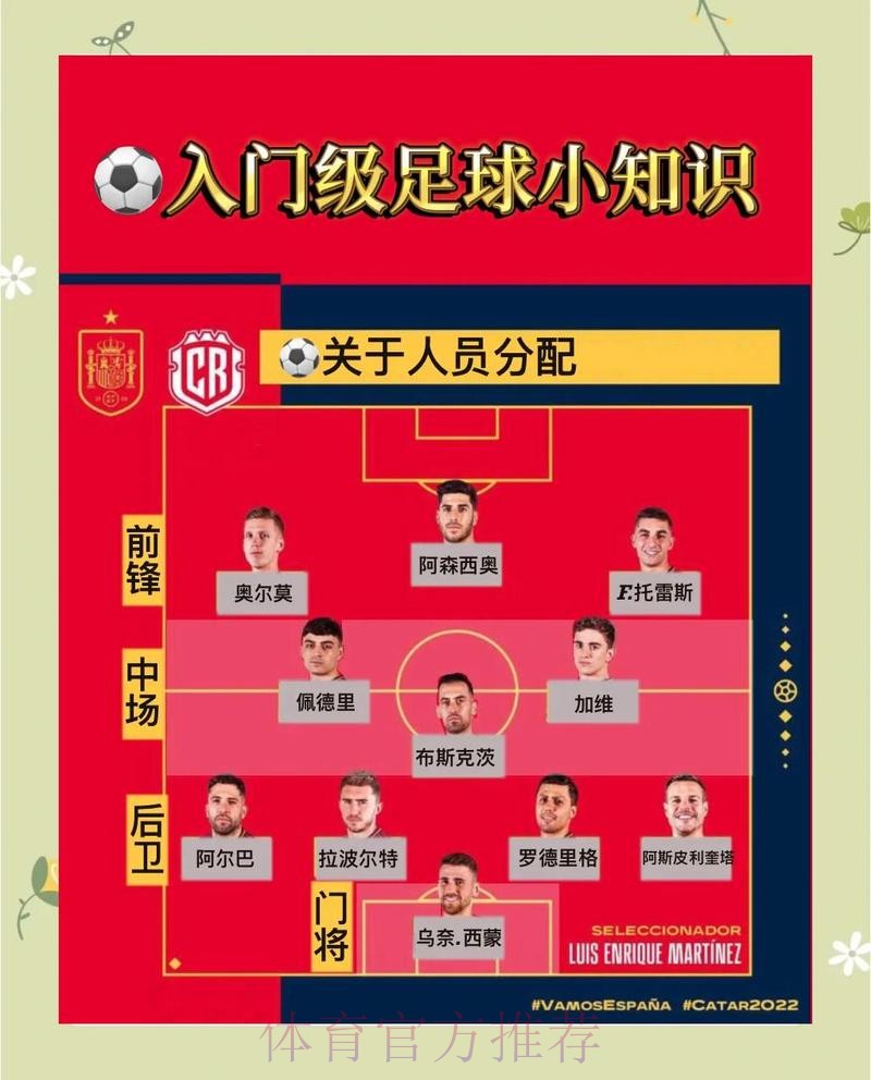 全面解析世界杯买球策略分析 全面解析世界杯买球策略分析