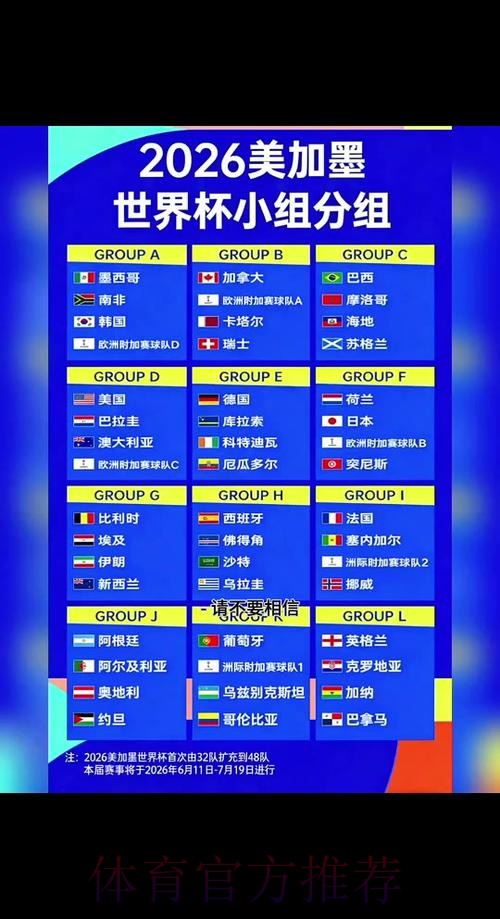 2026世界杯高清直播规则 2026世界杯高清直播规则